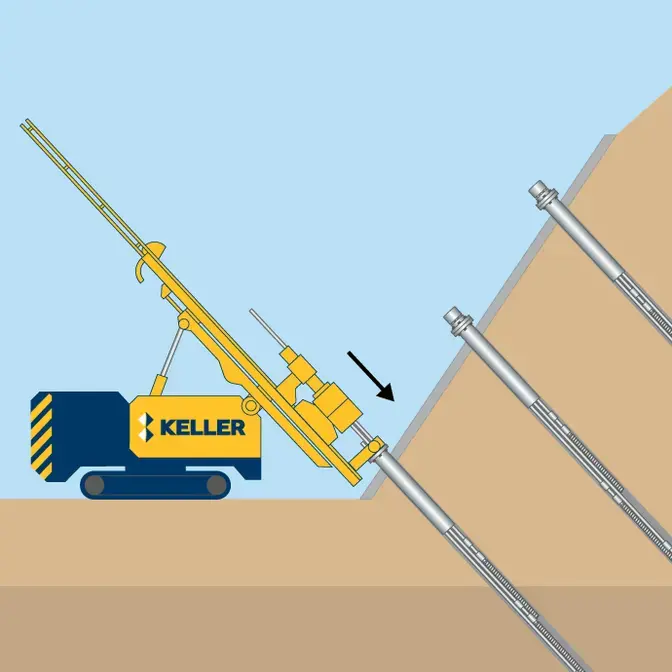 Anchors illustration