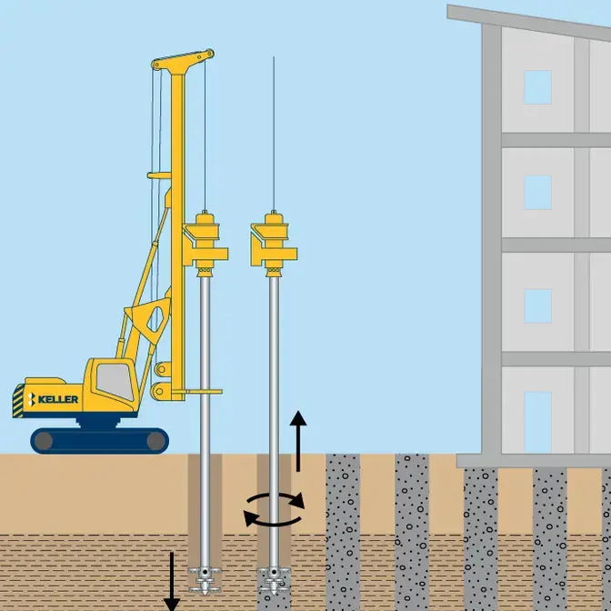 Dry soil mixing illustration