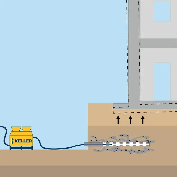 Compensation fracture grouting illustration