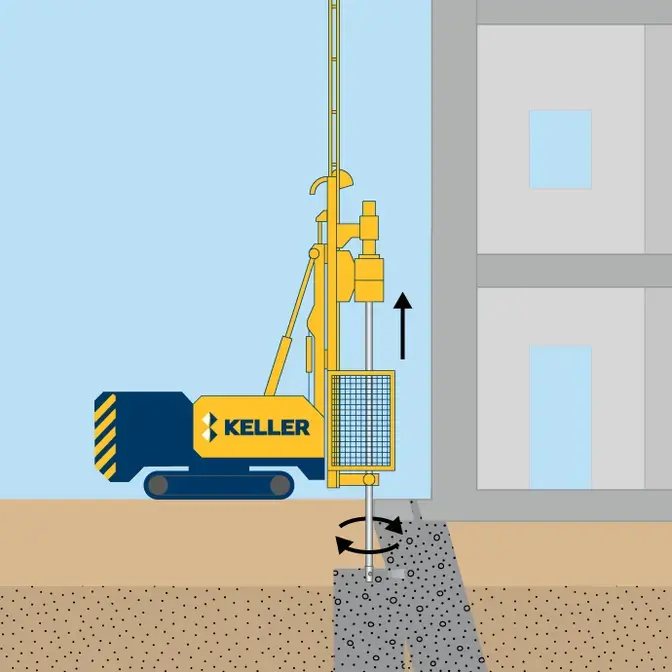 Jet grouting illustration