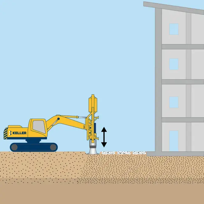 Rapid impact compaction illustration