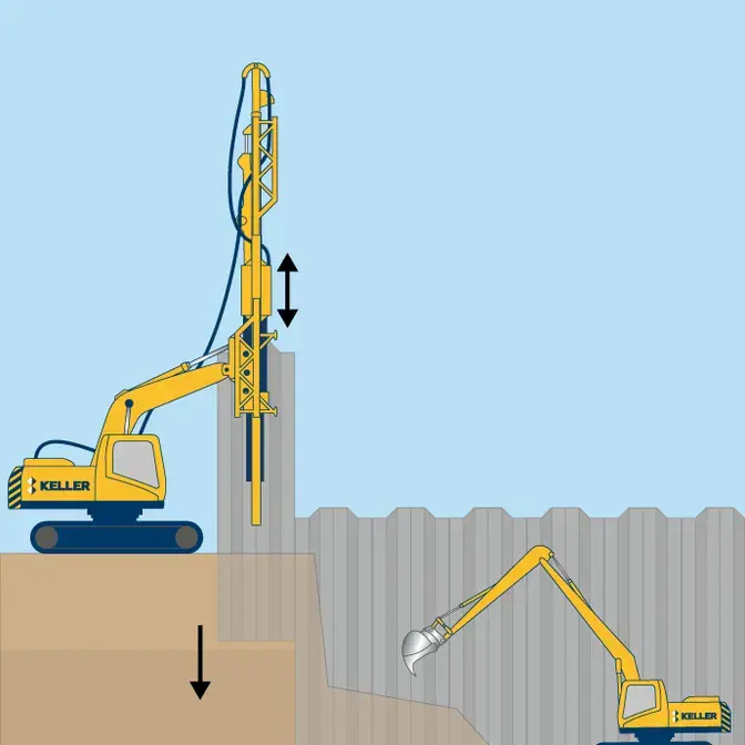 Sheet piles illustration
