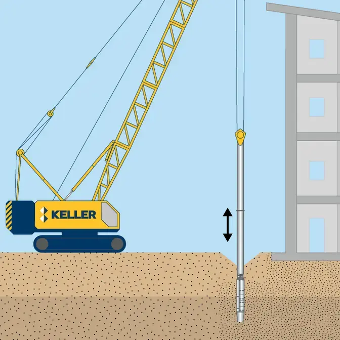 Vibro compaction illustration