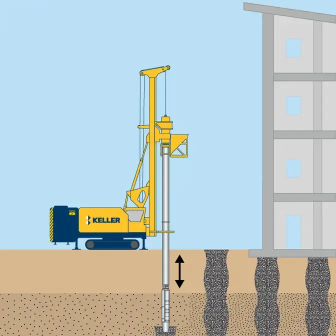 Vibro stone columns illustration