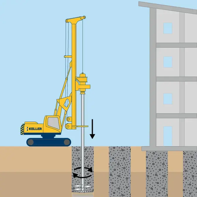 Wet soil mixing illustration