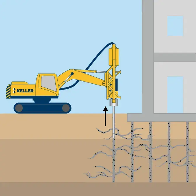 Injection systems illustrations