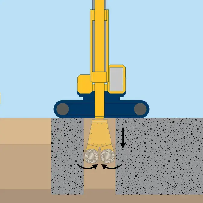 Cutter soil mixing technique illustration