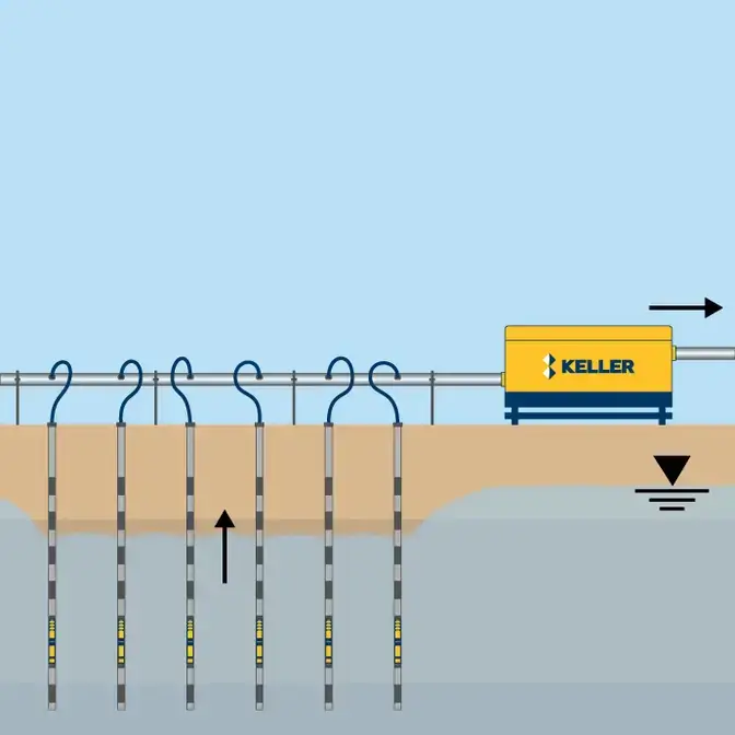Dewatering illustration