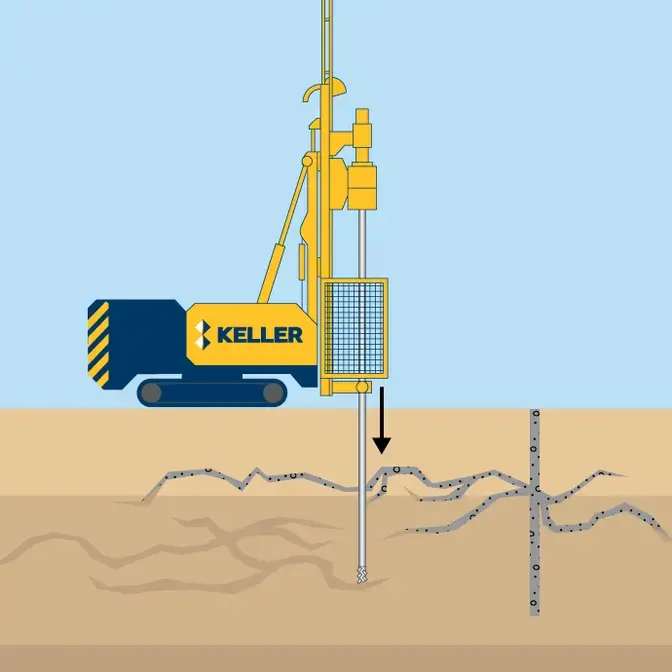 High mobility (cement slurry) grouting illustration