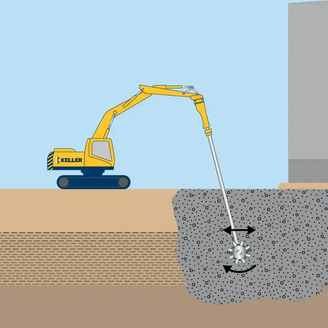 Mass mixing illustration