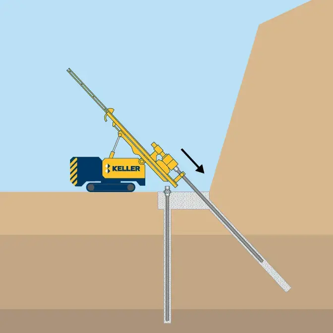 Micropile slope stabilisation system