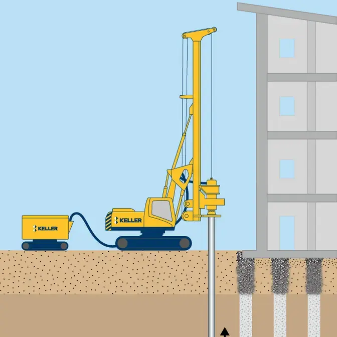 Mixed modulus columns ground improvement