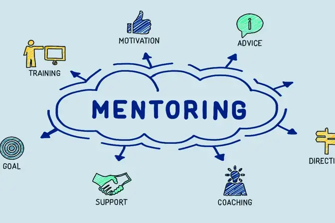 mentoring infographics Keller KWIC 