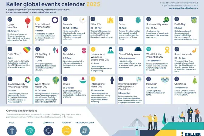 Calendar of Events Keller 2025