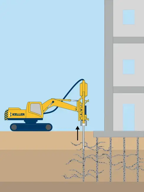 Injection systems illustrations