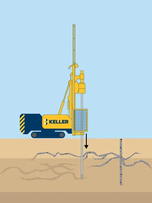 High mobility (cement slurry) grouting illustration