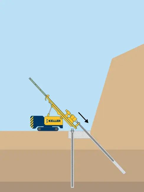 Micropile slope stabilisation system
