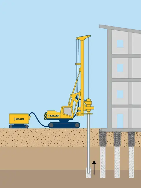 Mixed modulus columns ground improvement