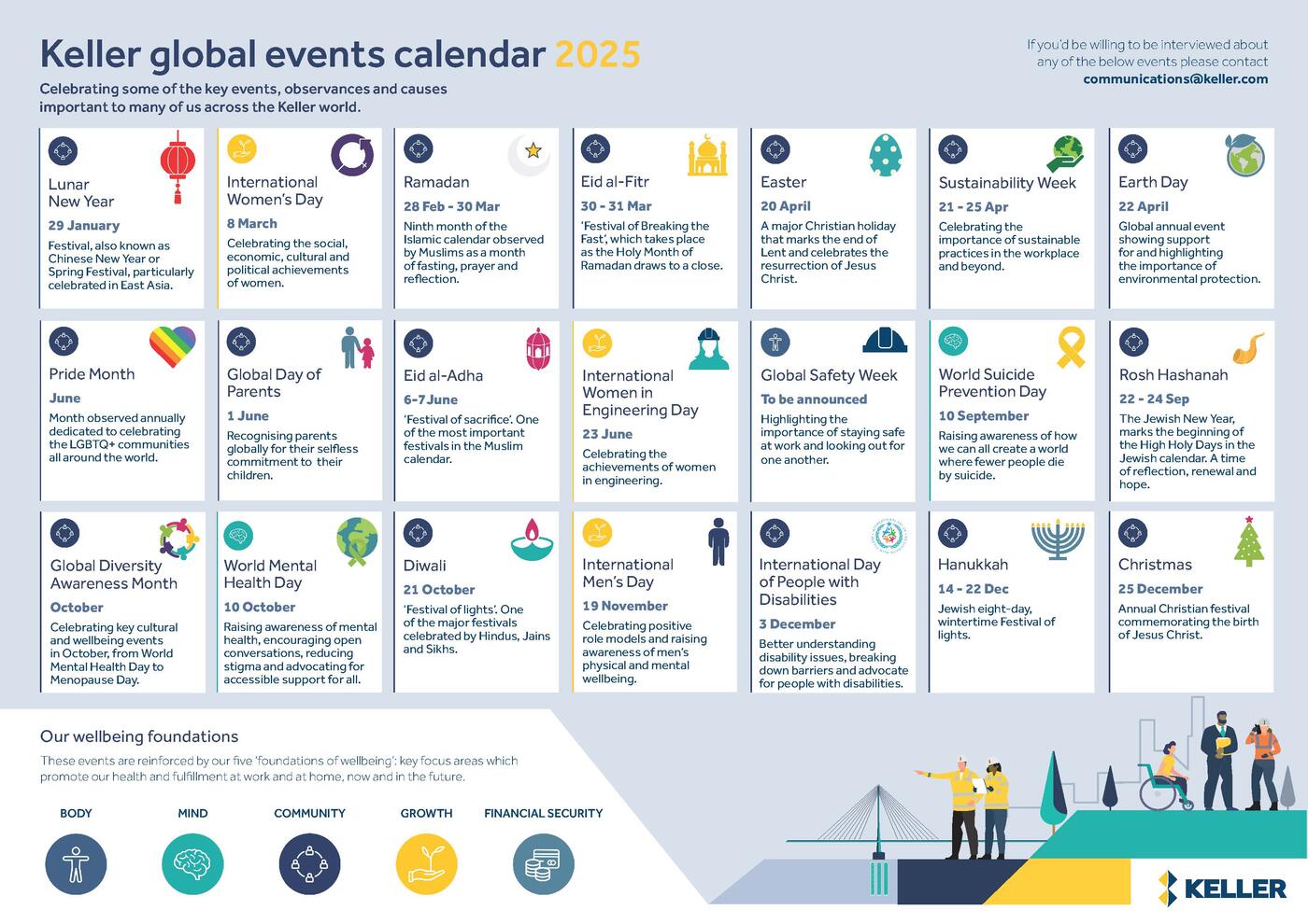 Keller Global Events Calendar 2025 | Keller Middle East keller-global-events-calendar-2025-keller-middle-east
