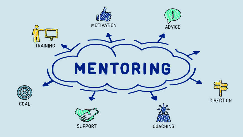 mentoring infographics Keller KWIC