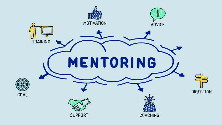 mentoring infographics Keller KWIC 