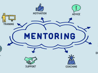 mentoring infographics Keller KWIC 