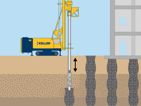 installing vibro stone columns animation