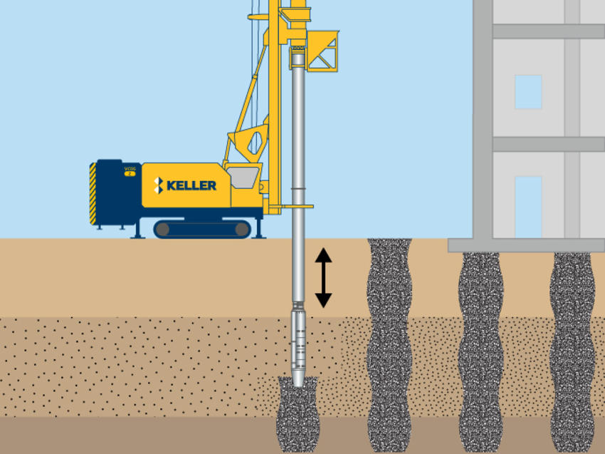 installing vibro stone columns animation