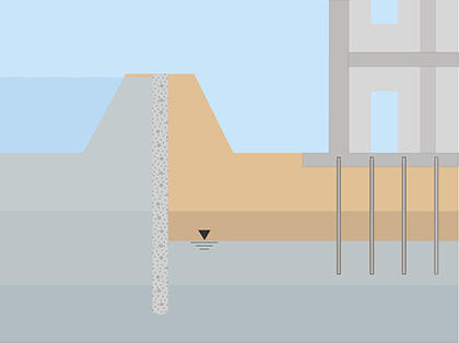 Seepage control illustration