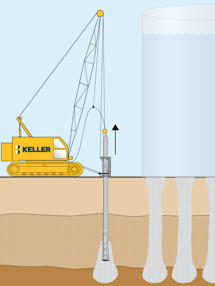 Keller rig installing vibro concrete columns