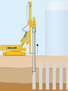 Keller rig installing rigid inclusions